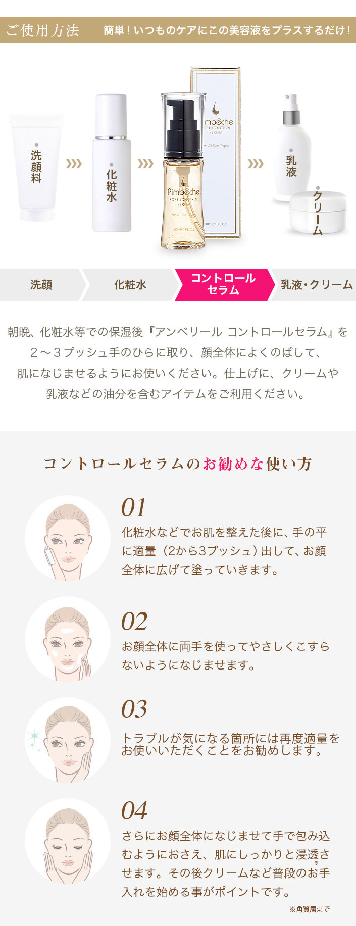 コントロールセラム